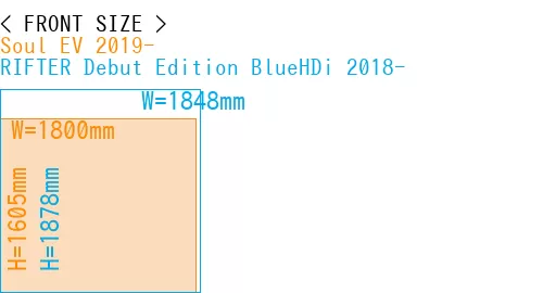 #Soul EV 2019- + RIFTER Debut Edition BlueHDi 2018-